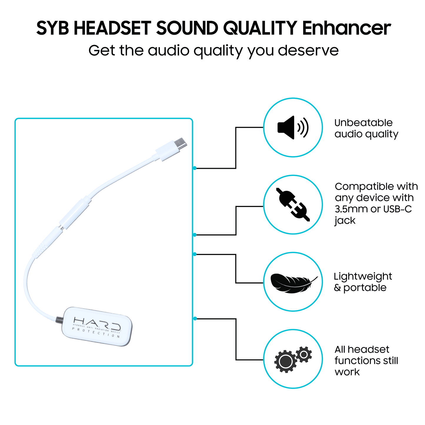 SYB H.A.R.D. - Headset Anti-Radiation Device by Shield Your Body